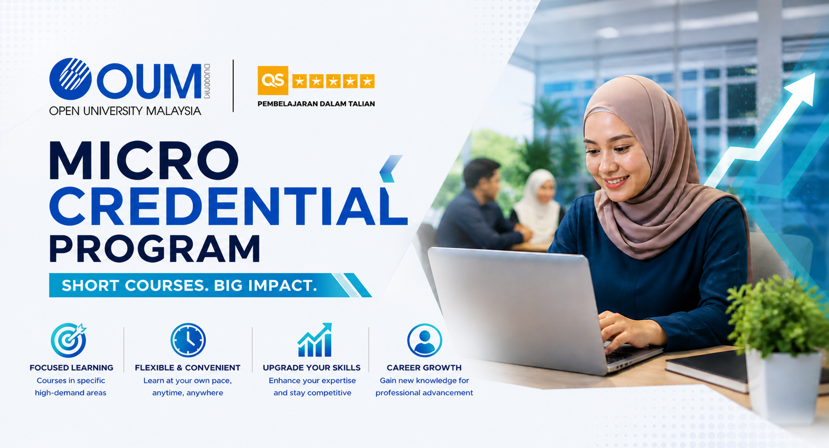MicroCredentialOUM