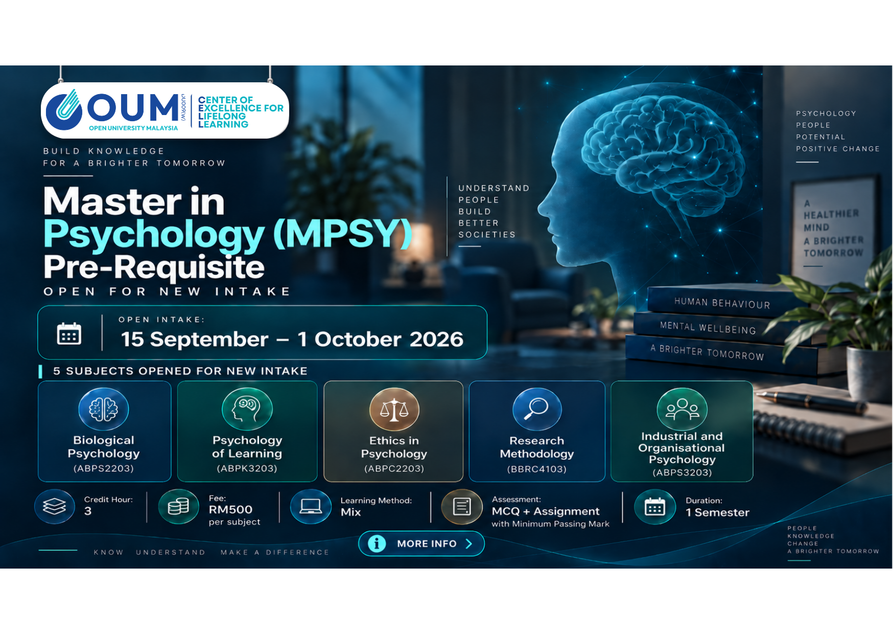 MPSY INTAKE 3